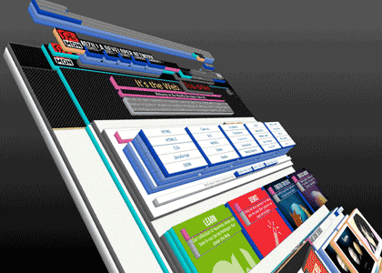 وب سایت های سه بعدی